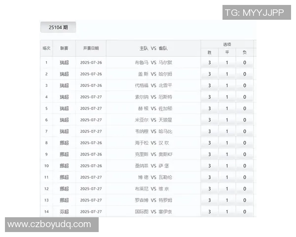 比赛前瞻分析:胜负关键在哪? 比赛前瞻分析:胜负关键在哪?